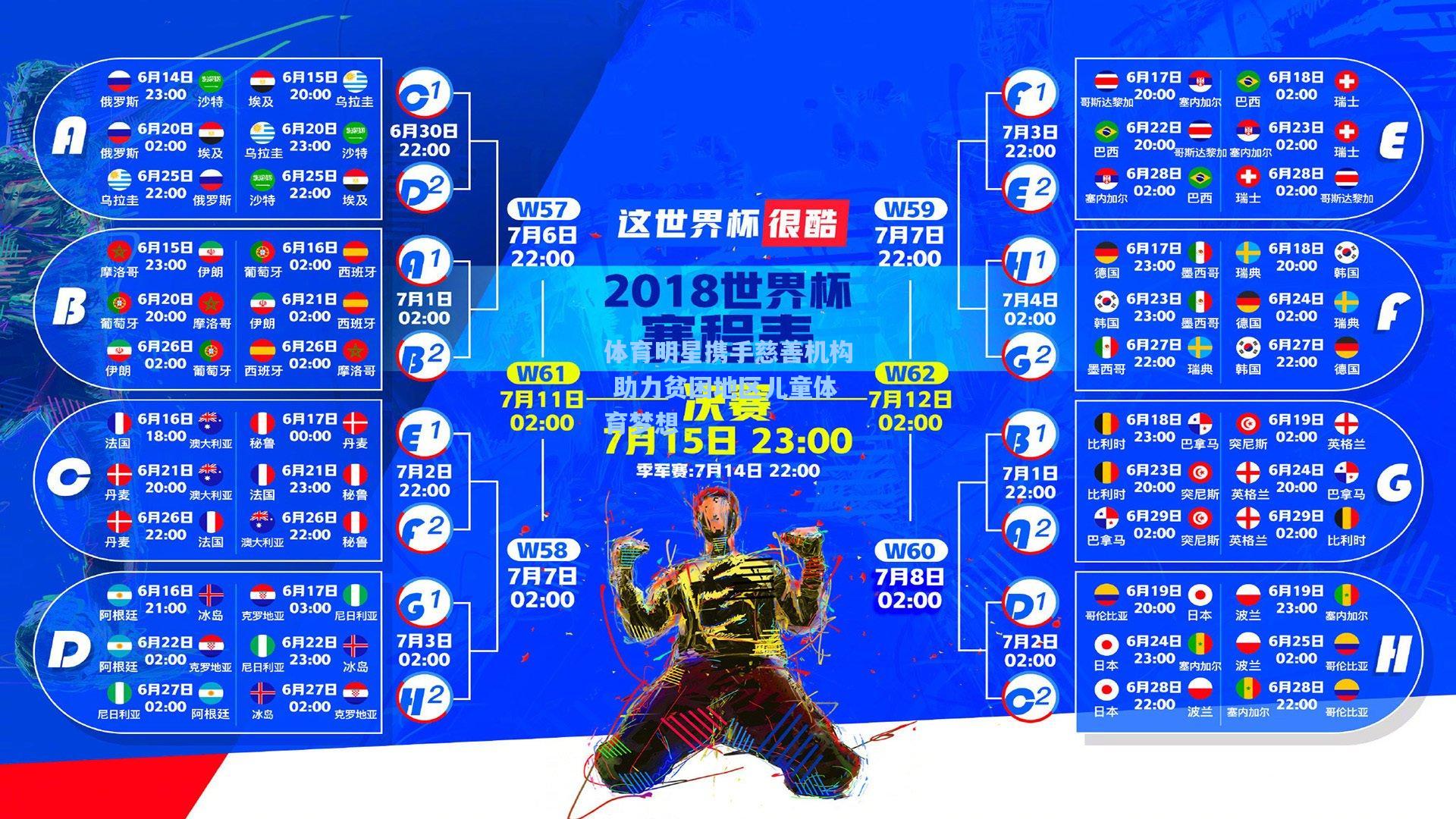 体育明星携手慈善机构 助力贫困地区儿童体育梦想